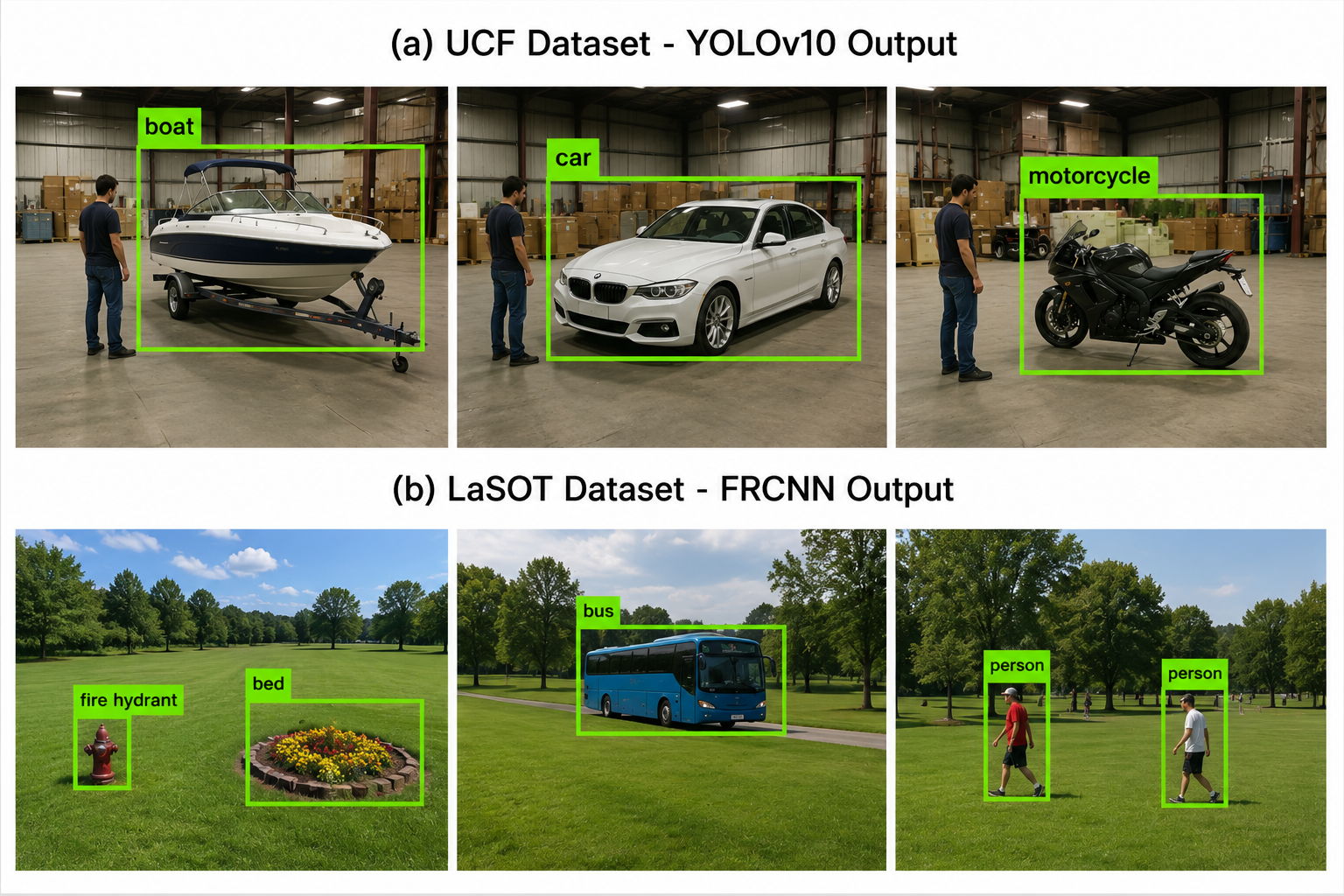Autonomous system architecture visualization